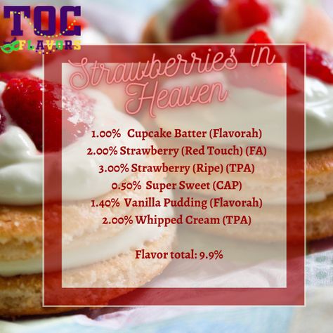 DIY TOC'S Strawberries In Heaven ejuice recipe :: e-Liquid Calculator Diy Eliquid Recipes, Eliquid Recipe, Diy E Liquid, Recipe Calculator, White Frosting, Vanilla Pudding, Super Sweet, Juicing Recipes, Strawberry Shortcake