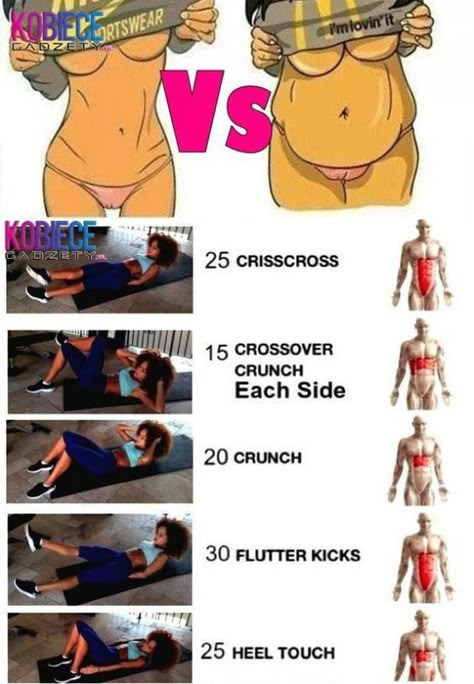 23 Intense Ab Workouts That Will Help You Shed Belly Fat Quickly! Flutter Kicks, Trening Fitness, Trening Abs, Fitness Challenge, Ab Workouts, Body Fitness, Getting Fit, I Work Out, Fitness And Health