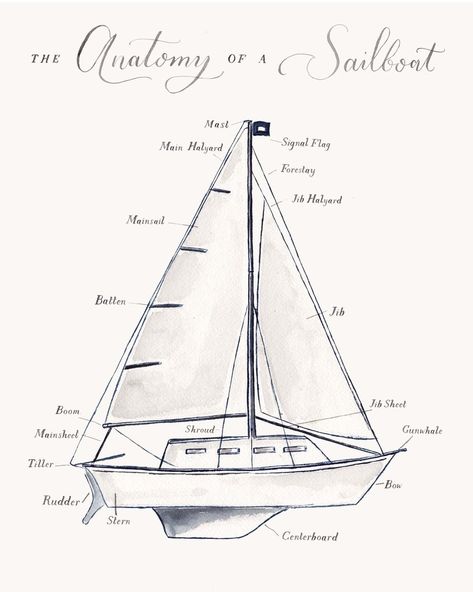 Sailboat Chart Art Print Sailboat Drawing, Sailboat Nursery, Sailing Art, Sailboat Art, Signal Flags, Sailboat Print, Tech Background, Sailboat Painting, Coastal Granddaughter