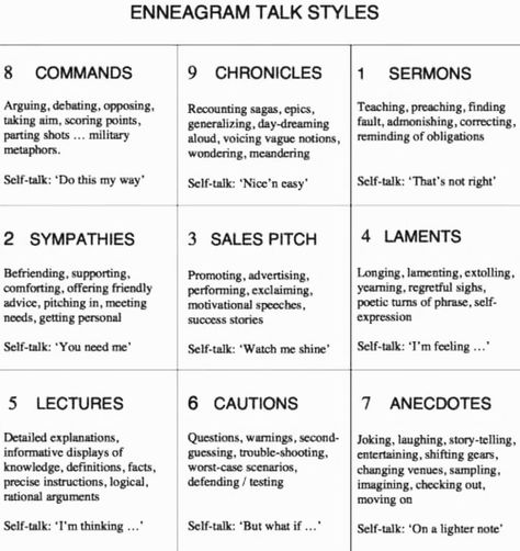 Enneagram 1w2 Vs 1w9, Enneagram Type 8 Male, Enneagram 4w5, Type 7 Enneagram, Type 5 Enneagram, Type 4 Enneagram, Enneagram Type One, Enneagram Type 3, Enneagram Type 2