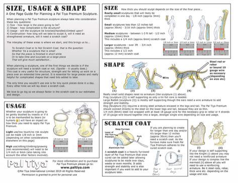 This will come in really handy when considering your next sculpture using Pal Tiya Premium Outdoor sculpting medium! Pal Tiya Ideas, Best Clay For Sculpting, How To Make Sculpture Paste, How To Start Sculpting Clay, Sculpture Tips, Pal Tiya Sculpture, How To Make Paste For Sculpture Painting, Pal Tiya, Sculpting Projects