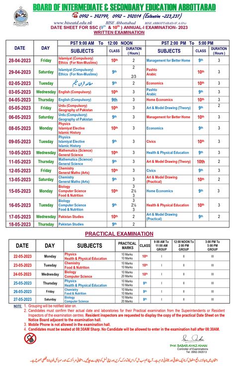 Check Online BISE Abbottabad SSC Date Sheet 2023 Annual-I Exam 10th Boards, 10th Exam, Board Result, Exam Answer, March Month, Past Papers, Secondary Education, Good Grades, Economics