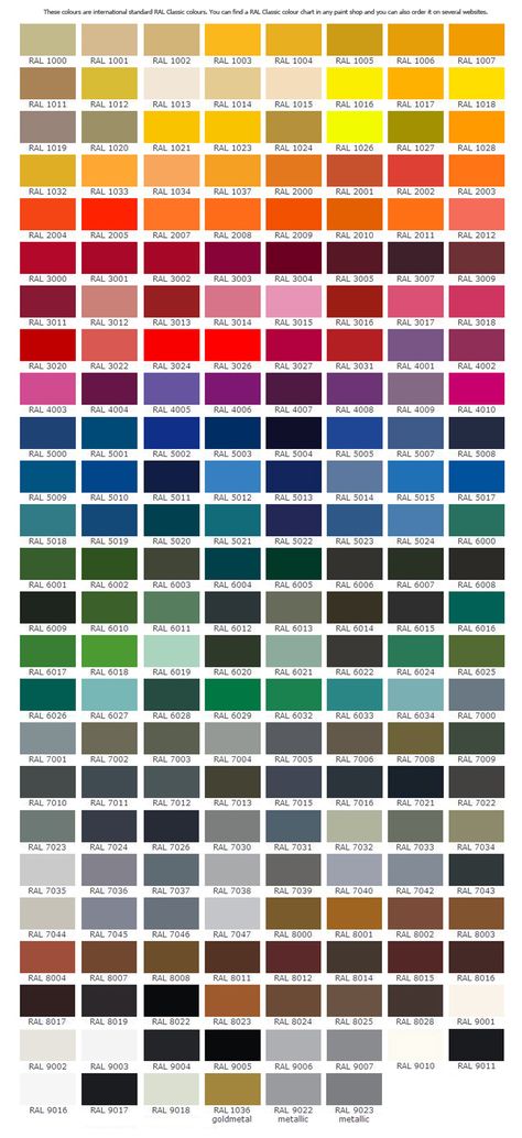 Ral Colour Chart, Ral Colours Grey, Warhammer 40k Painting, Ral Color Chart, 40k Painting, Painting Guide, Black Radiators, Ral Colours, Media Images