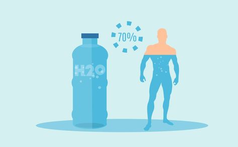 download free images and Illustrations : Illustration of water percentage in human body Human Body Water Percentage, Reduce Face Fat, Kangen Water, I M Sick, Water Delivery, Chronic Inflammation, Chronic Condition, Rainy Season, Healthy Aging