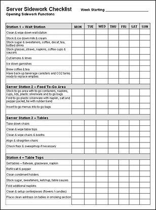 Restaurant Cleaning Checklist, Restaurant Organization, Cleaning Schedule Templates, Restaurant Cleaning, Cleaning Checklist Template, Restaurant Service, Opening A Restaurant, Side Work, Employee Handbook