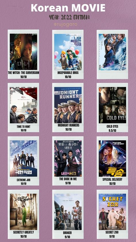 Time To Hunt Korean Movie, Korean Movies List, Movie Organization, Kdrama Recommendation, Kdrama List, Movie Tracker, Time To Hunt, Midnight Runners, Movie Journal