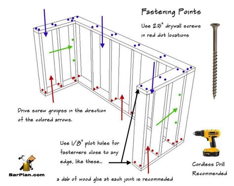 Patio Bar Plans, Diy Indoor Bar Plans, Bar Base Ideas, Cool Outdoor Bar Ideas, Diy Garage Bar Plans, Diy Backyard Bar Plans, Diy Bar Plans How To Build, Bar Shed Plans, Home Made Bar Ideas