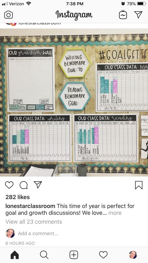 Reading Goals Bulletin Board, Grammar Wall, Goals Bulletin Board, Data Walls, Data Boards, Data Wall, Reading Goals, Future Teacher, Teacher Things