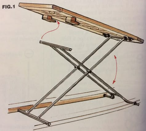 Boat Table, Boat Interior Design, Sailboat Interior, Diy Boat, Boat Projects, Boat Interior, Car Upholstery, Yacht Interior, Van Interior