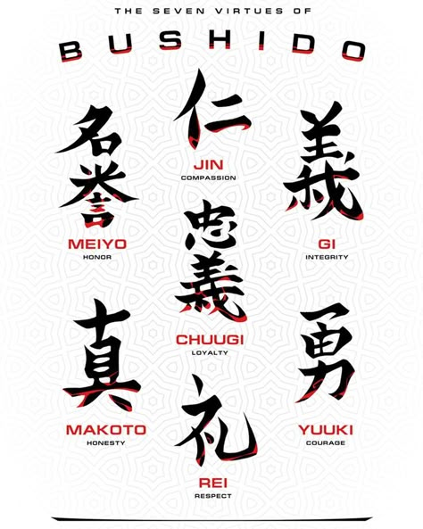 The Seven Virtues of Bushido Code Samurai art poster design illustration by Nikita Abakumov #bushido #samurai #ninja #ronin #code #bushidocode #warrior #sevenvirtuesofbushido Bushido Code Tattoo Design, The Seven Virtues Of Bushido, Samurai Art Tattoo Design, Samurai Words, The Last Samurai Tattoo, Japanese Ninja Tattoo Design, Bushido Code Wallpaper, Last Samurai Tattoo, Samurai Symbol Tattoo