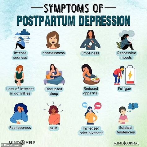 Postpartum Symptoms, What Is Postpartum, Postpartum Blues, Mother Hood, Mental Health Facts, Counseling Psychology, Media Studies, Counseling Activities, Pregnancy Quotes