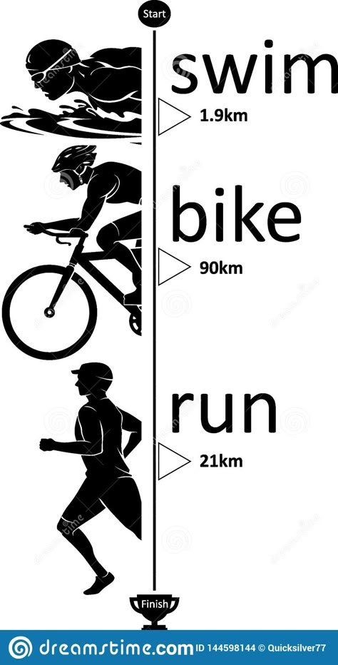 Swim Bike Run, Ironman Triathlon, Water Exercises, Fit Couple, Bike Run, Design Background, Kickboxing, Triathlon, Sport Event