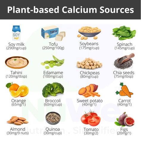 Do you think there’s not enough calcium in plant-based diets since dairy is not allowed? That’s not true. There are several plant-based foods that can help us reach our recommended daily value of calcium. By adding calcium-fortified plant-based milk to our smoothies instead of water we can boost our calcium intake. #planbaseddiet #calcium #plantbasedcalcium #plantbasednutrition #healthy #vegan #lifestyle #essentialnutrients #nutritionknowledge #calciumfoods #calciumrich #calciumsources Calcium Rich Foods For Women, Vegan Calcium Sources, Calcium Sources, Fertility Food, Vegan Calcium, Soy Tofu, Natural Mom, Fertility Foods, Calcium Rich Foods