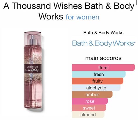 Thousand Wishes Bath Body Works, Acne Prone Skin Care Routine, Seductive Perfume, Dry Skin Makeup, Fragrance Lab, A Thousand Wishes, Blue Perfume, Diy Perfume, Victoria Secret Fragrances