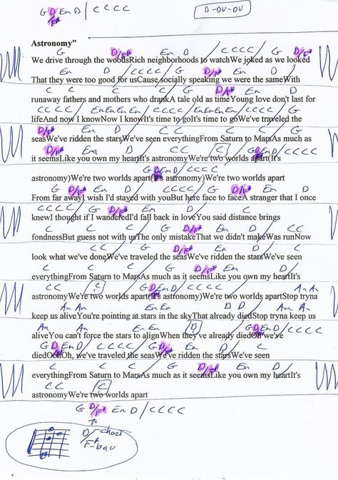 Astronomy - Guitar Chord Chart Astronomy Guitar Chords, Guitar Chord Chart, Second World, Guitar Chords, Guitar Lessons, Astronomy, The Neighbourhood, Guitar, Bullet Journal