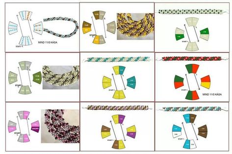 Kumihimo Tutorial, Kumihimo Disk, Japanese Braiding, Kumihimo Braiding, Kumihimo Jewelry, Kumihimo Patterns, Kumihimo Bracelets, Creating Jewelry, Beaded Jewelry Patterns