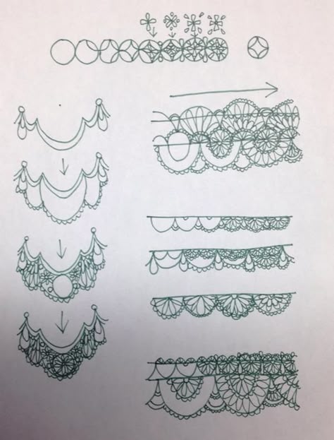 Lace Art Drawing, Lace Drawing Tutorial, How To Draw Lace, Flowers Kawaii, Lace Drawing, Flourish Design, Draw Fashion, Art Advice, Drawing Examples