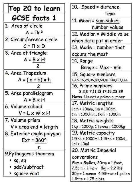 Igcse Maths, Revision Ideas, School Revision, Gcse Maths Revision, Revision Techniques, Maths Revision, Gcse Maths, Revision Tips, Gcse Revision