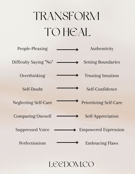 #healingjourney #howtoheal #healing #newlife How To Heal, 2024 Healing, Alpha Personality, Healing Tips, Healing Journaling, Divine Feminine Spirituality, Healing Affirmations, Emotional Freedom Technique, Journal Writing Prompts