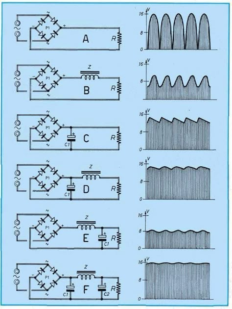 Electrical Engineering Projects, Basic Electronic Circuits, Electronic Circuit Design, Electrical Circuit Diagram, Electronics Basics, Power Electronics, Electronic Schematics, Electronic Circuit Projects, Electronics Components