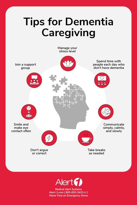 Tips for Dementia Caregiving Infographic Loud People Quotes, Alzheimers Caregivers, Loud People, Health Equipment, College Activities, Courage Quotes, Family Caregiver, Butterfly Pictures, Medical Alert