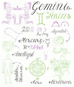 Zodiac Sign Symbols, About Gemini, Gemini Sun, Gemini Symbol, Gemini Constellation, Zodiac Signs Symbols, Gemini Zodiac Sign, Gemini Life, Venus And Mars