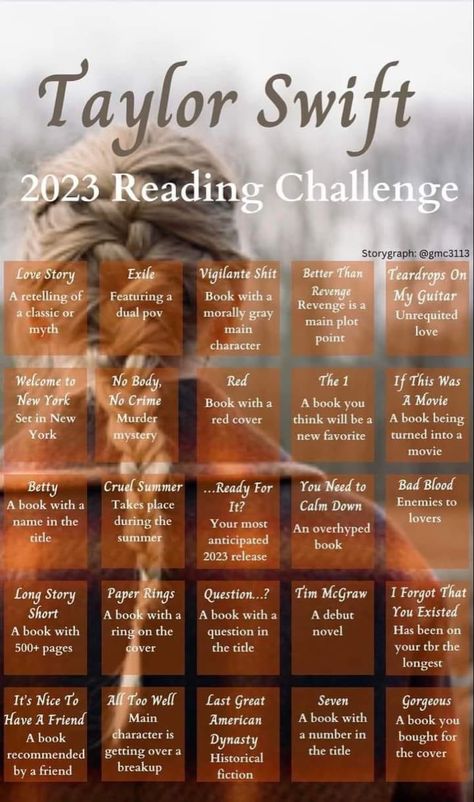 Read Your Bookshelf Challenge 2023, New Year Book Challenge, Reading Prompts Book, 2024 Taylor Swift Reading Challenge, Taylor Swift Journal Prompts, Tbr Reading Challenge, Book Reading Challenge 2023, Book Tbr Prompts, A-z Book Challenge 2023