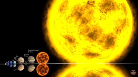 This video explores the sizes of moons, planets, stars, and even beyond, including black holes and even galaxies, in our Universe.Planets  can get extremely large, but stars get even bigger.  Basically a comparison of Solar System Size, Universe Size, Sky Watch, James Webb Space Telescope, Carl Sagan, Space Telescope, Black Hole, Solar System, Astronomy