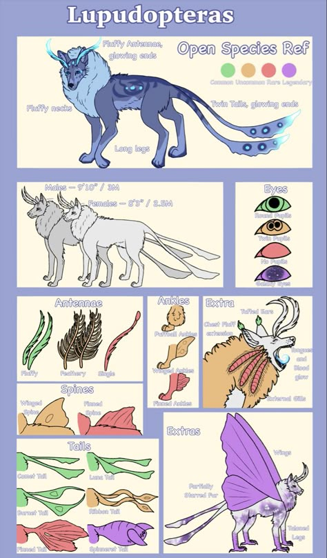 Hybrid Ideas Oc, Hybrid Mythical Creatures, Original Species Reference Sheet, Open Species Reference Sheet, Species Oc, Fantasy Species, Open Species, Original Species, Mythical Creature Art