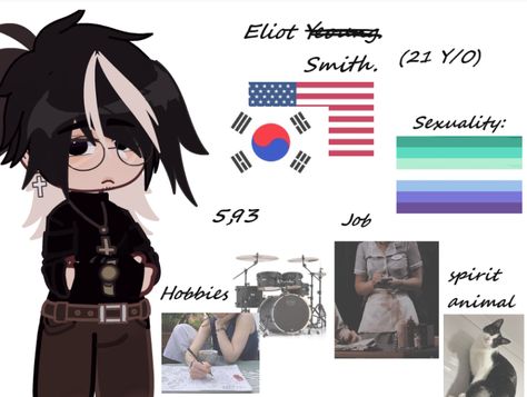 Gacha Life 2 Boy Hair, Gacha Life Boy Hair Ideas, Eliot Smith, Gacha Club Boy Hair, Gacha Life 2 Hair, Gacha Boy Oc, Gacha Oc Boy, Lgbtq Outfit, Non Binary Haircuts