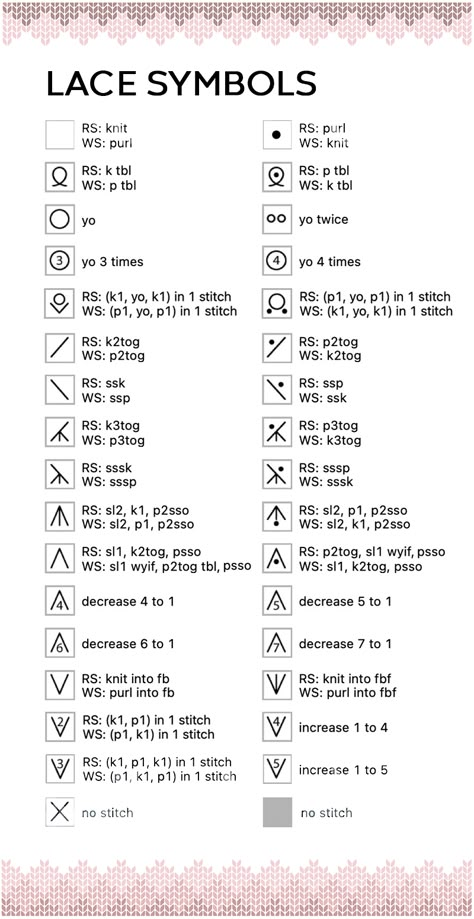 Some of common symbols used in lace patterns. Knitting Lace Chart, Lace Charts Knitting, Knitting Lace Patterns Free Charts, Knitting Symbols Charts, Lace Knitting Chart, Lace Knit Stitch Patterns, Lace Knitting Sweater, Knitted Lace Patterns, Lace Knit Stitches