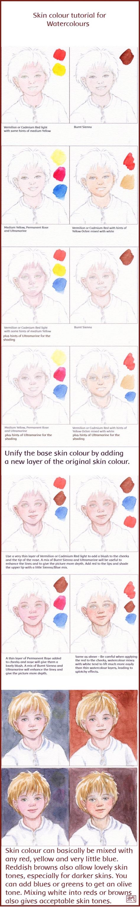 How To Achieve Perfect Skin Tones To Make Your Painting More Real Skin Colour Tutorial, Colour Tutorial, Raw Sienna, Drawing Hair, Skin Colour, Watercolor Tips, 얼굴 그리기, Watercolor Lessons, Painting People