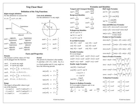 "Cheat sheets" always helped me in school. Being a visual learner, they were a quick and easy way to memorize a lot of information in a short amount of tim Trig Identities, Algebra Cheat Sheet, Math Cheat Sheet, Act Math, Math Practice Worksheets, College Algebra, Math Help, Math Formulas, Studying Math