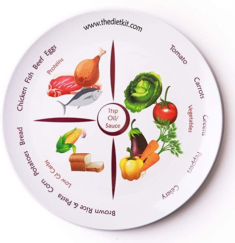 The Diet Kit® Perfect Portion Control Divided Diet Plate : Amazon.co.uk: Home & Kitchen Portion Plate, Healthy Eating Plate, Diet Plate, Carrot Vegetable, Slim Diet, Chicken Stuffed Peppers, Healthy Eating Habits, Fat Fast, Serving Piece