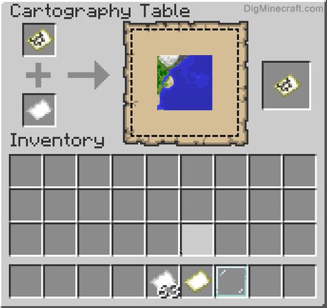 Cartography Table Minecraft, Table In Minecraft, Table Minecraft, Crafting Recipes, Minecraft Construction, Xbox Controller, Pocket Edition, Minecraft Tutorial, Japanese Men