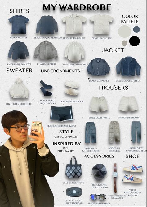 Minimal wardrobe Infj Clothes Style, Infj Outfits, Muji Clothing, Japanese Wardrobe, Japanese S, Uniqlo Outfit, Muji Style, Minimal Wardrobe, My Personality