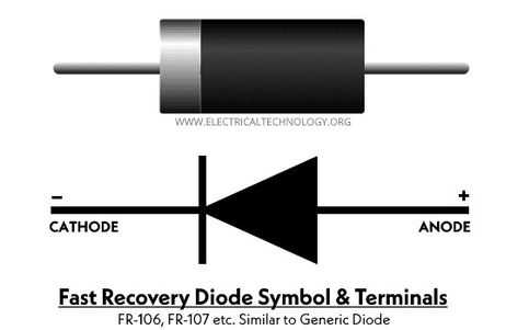 Electronics Projects For Beginners, Electronic Engineering, Electronics Projects, Diode, Emphasis, Arduino, Electric Cars, Physics, Electronics