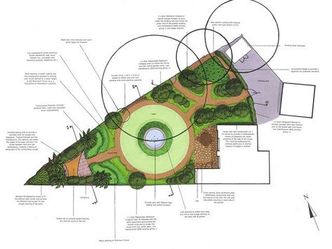 Triangular Garden Design, Triangle Garden, Mums Garden, Triangle Park, Garden Site, Backyard Garden Layout, Backyard Plan, Permaculture Design, Corner Garden