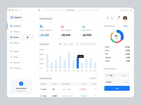 💸 Finance Management Web Dashboard Finance Dashboard, App Design Layout, Web Dashboard, Finance Management, Analytics Dashboard, Finance Tracker, Dashboard Ui, Budget Tracker, Expense Tracker