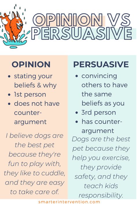 Are you working on opinion or persuasive writing styles with your students? This infographic will help you break down the differences! Click through for more tips to teaching paragraph writing! Persuasive Devices, Persuasive Writing Ideas, Persuasive Writing Examples, Persuasive Writing Techniques, Teaching Paragraph Writing, Persuasive Texts, Persuasive Essay Outline, School Writing Prompts, English 101