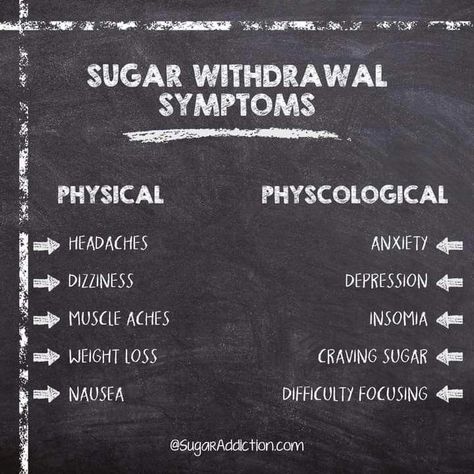 Sugar Withdrawal Symptoms, Sugar Withdrawal, Woman Health, Low Estrogen Symptoms, Too Much Estrogen, Baking Soda Cleaning, Low Estrogen, Working Mom Tips, Estrogen Dominance