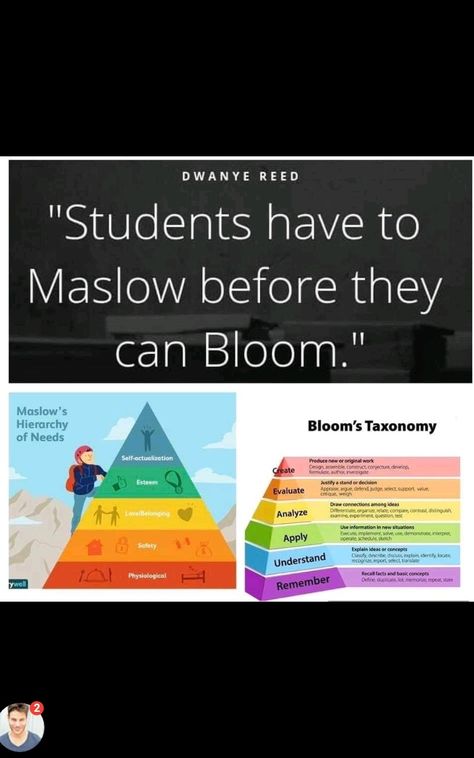 Ece Classroom, Blooms Taxonomy, Problem Based Learning, Instructional Technology, Instructional Strategies, Flipped Classroom, Instructional Design, Blended Learning, Basic Concepts