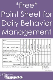 Behavior Coaching, School Behavior Chart, Student Behavior Chart, Behavior Interventionist, Aba Resources, Behavioral Interventions, Cluttered Mind, Behavior Tracking, Behavior Charts