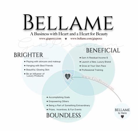 Beebadaboum Makeup, Bellame Makeup, Bellame Skincare, Belief Skincare, Bellame Beauty, Affirmations For Makeup Artist, Beauty Skincare, Brand Building, Makeup Obsession