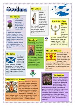 Scotland Poster, Uk Icon, British Culture, Scotland History, History Worksheets, Scottish History, Homeschool Geography, World Thinking Day, National Animal