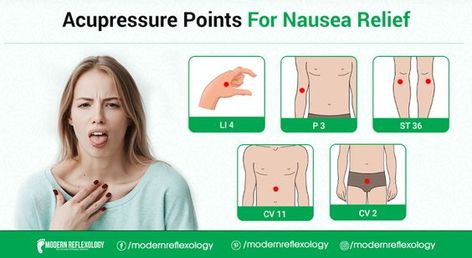 How to Use Acupressure Mats for Emotional Resilience Building - Techniques to strengthen your emotional health through relaxation. 👆 Click the link Nausea Acupressure Points, Reflexology For Nausea, Accupressure Point For Nausea, Acupressure Chart Pressure Points, Pressure Points For Nausea, Acupuncture Points Chart, How To Stop Nausea, Pressure Point Therapy, How To Help Nausea