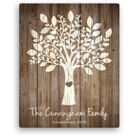 Family Tree Graphic, Family Tree Canvas, Our Family Tree, Family Tree Painting, Tree Of Love, Personalised Family Tree, Family Tree Wall, Love Canvas, Tree Graphic