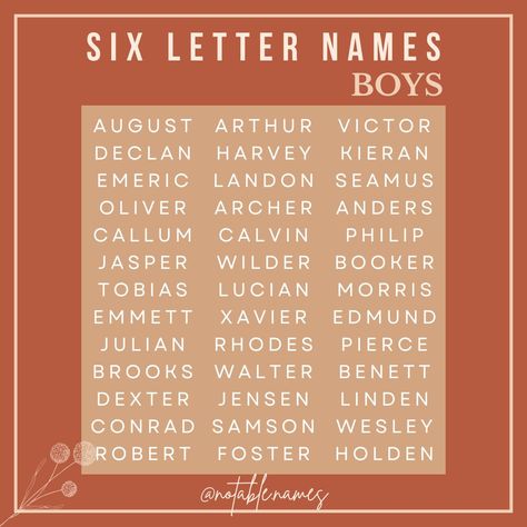 1 Syllable Boy Names, 2 Syllable Boy Names, Making The Cut, Sims Inspiration, Writing Planning, Characters Inspiration, Best Character Names, Name Suggestions, Pretty Names