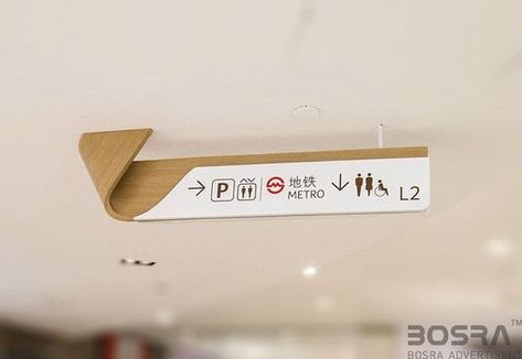 Way Finding Design, Environmental Graphics Signage, Way Finding, Park Signage, Office Signage, Name Plate Design, Sign System, Guide Sign, Signage System