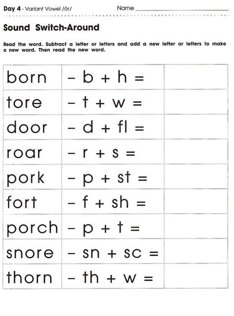 3rd Grade Worksheets - Best Coloring Pages For Kids Spelling Worksheets 3rd Grade, 3rd Grade Must Know, 3rd Grade Phonics Worksheets, Fun 3rd Grade Worksheets, Third Grade Activities Free Printable, 3rd Grade Worksheets Free Printable, 3rd Grade Homeschool Ideas, Worksheet For 3rd Grade, Micro School